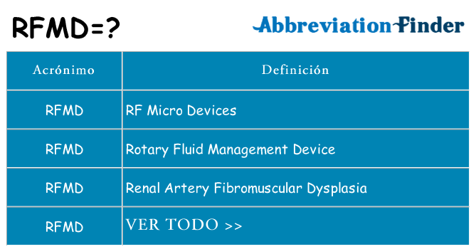 ¿Qué quiere decir rfmd