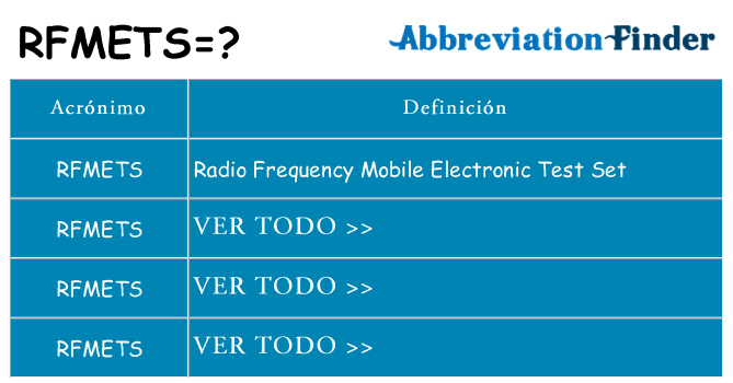 ¿Qué quiere decir rfmets