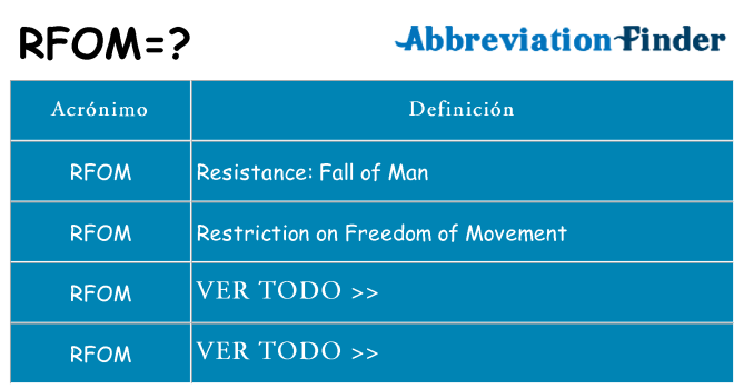 ¿Qué quiere decir rfom