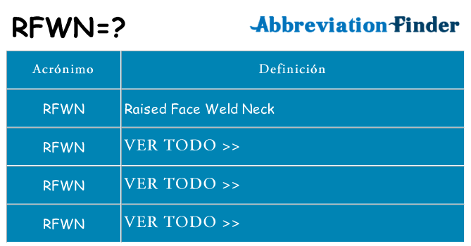 ¿Qué quiere decir rfwn