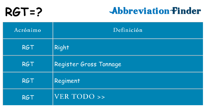 ¿Qué quiere decir rgt