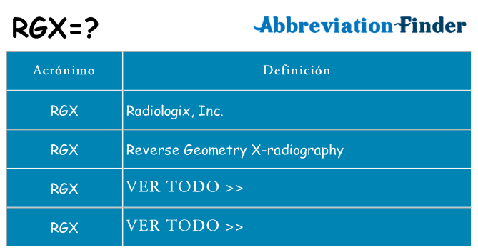 ¿Qué quiere decir rgx