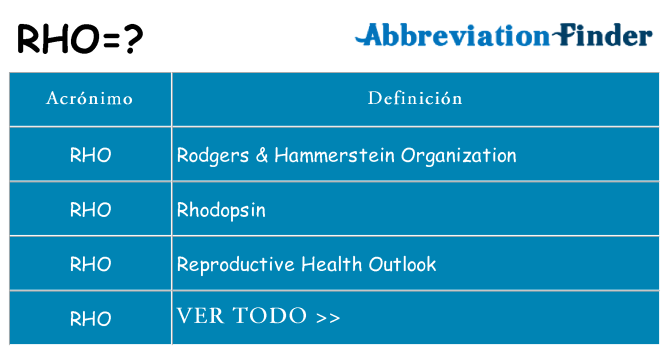 ¿Qué quiere decir rho