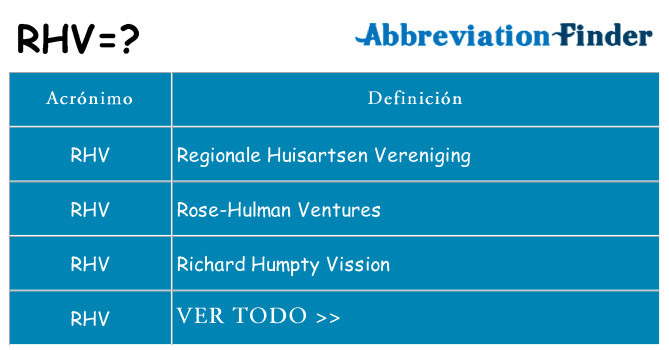 ¿Qué quiere decir rhv