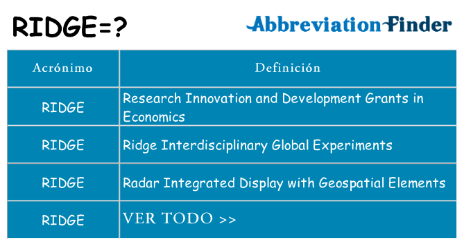 ¿Qué quiere decir ridge