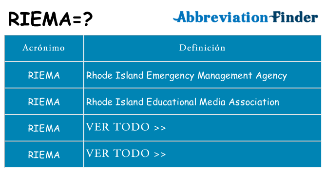 ¿Qué quiere decir riema