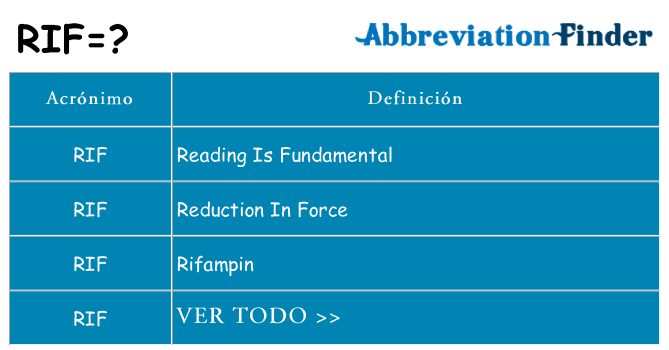 ¿Qué quiere decir rif