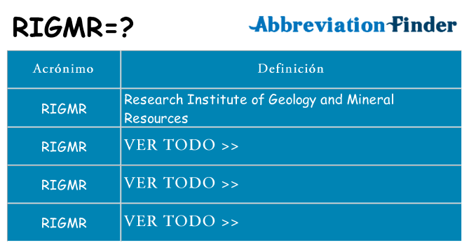 ¿Qué quiere decir rigmr