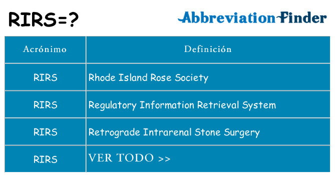 ¿Qué quiere decir rirs