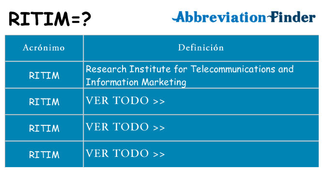 ¿Qué quiere decir ritim