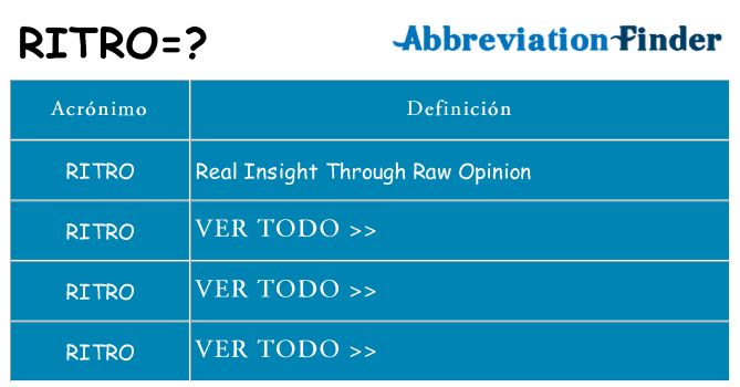 ¿Qué quiere decir ritro