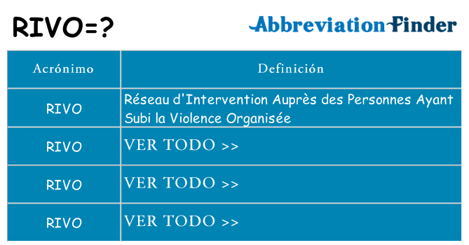 ¿Qué quiere decir rivo