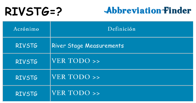 ¿Qué quiere decir rivstg