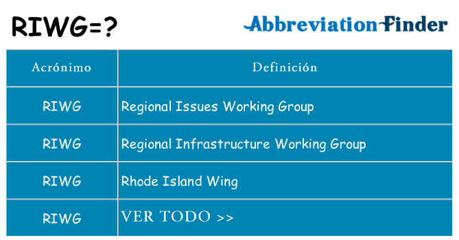 ¿Qué quiere decir riwg