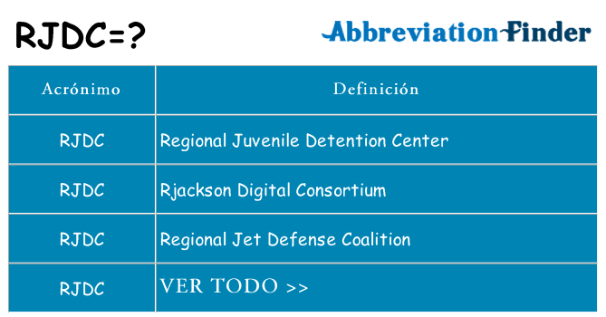 ¿Qué quiere decir rjdc