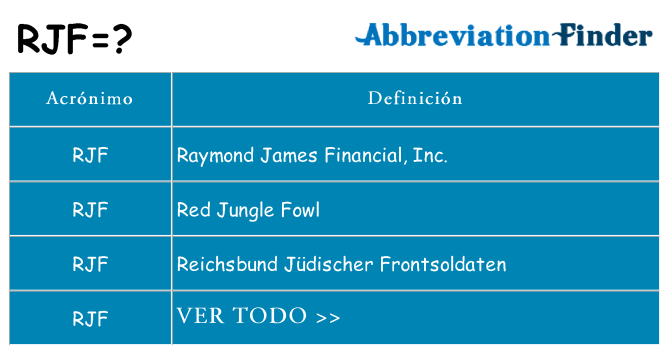 ¿Qué quiere decir rjf