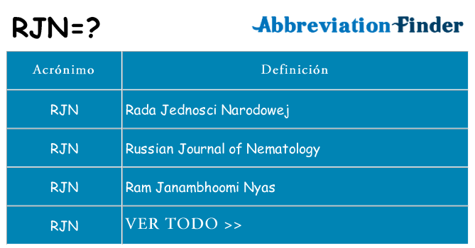 ¿Qué quiere decir rjn