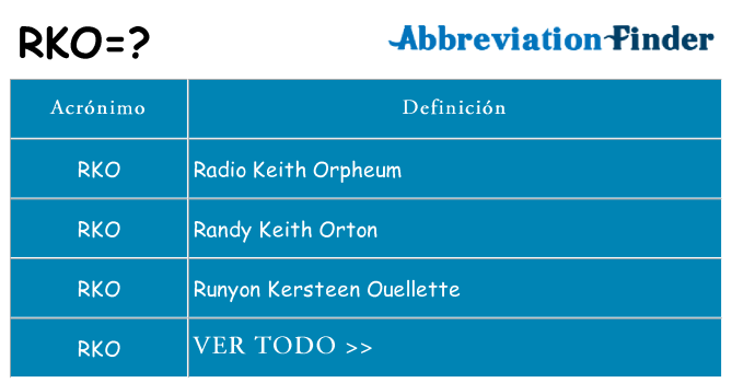 ¿Qué quiere decir rko