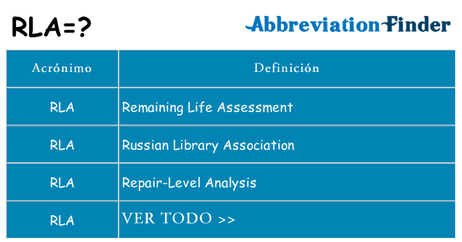 ¿Qué quiere decir rla