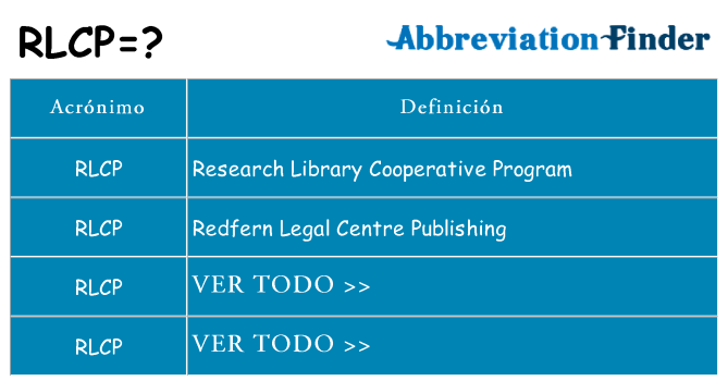 ¿Qué quiere decir rlcp