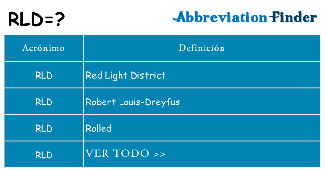 ¿Qué quiere decir rld