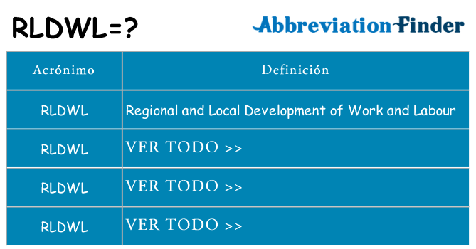 ¿Qué quiere decir rldwl