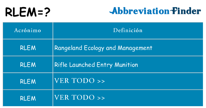 ¿Qué quiere decir rlem