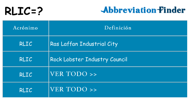 ¿Qué quiere decir rlic