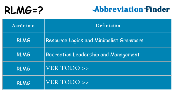 ¿Qué quiere decir rlmg