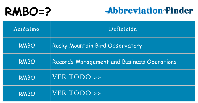 ¿Qué quiere decir rmbo