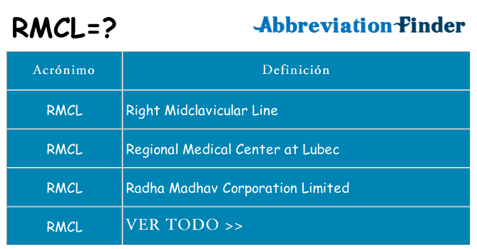 ¿Qué quiere decir rmcl