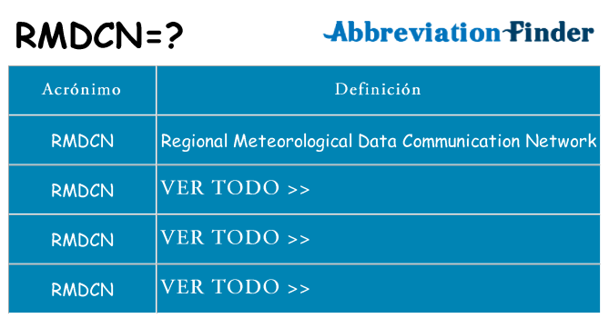 ¿Qué quiere decir rmdcn
