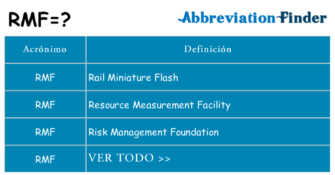 ¿Qué quiere decir rmf