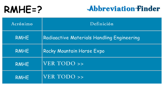 ¿Qué quiere decir rmhe