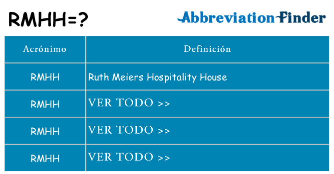 ¿Qué quiere decir rmhh