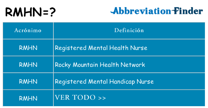 ¿Qué quiere decir rmhn