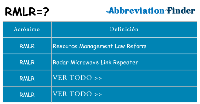 ¿Qué quiere decir rmlr