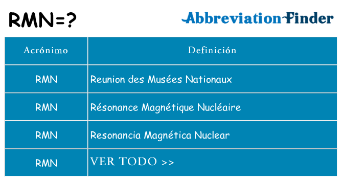 ¿Qué quiere decir rmn