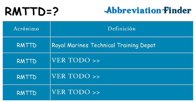 ¿Qué quiere decir rmttd