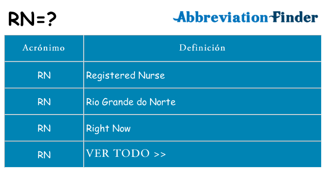 ¿Qué quiere decir rn