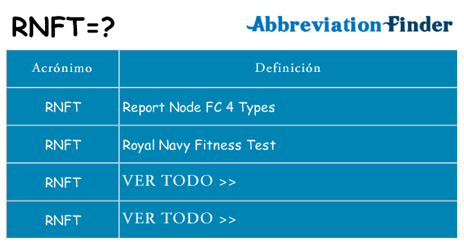 ¿Qué quiere decir rnft