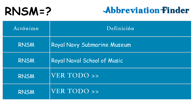 ¿Qué quiere decir rnsm