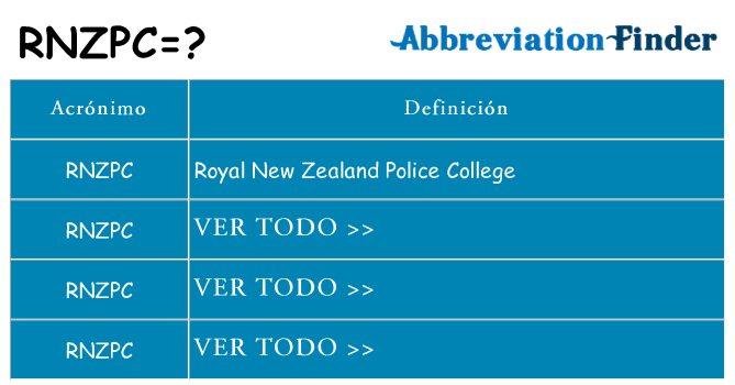 ¿Qué quiere decir rnzpc