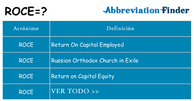 ¿Qué quiere decir roce