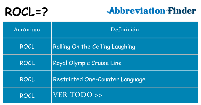 ¿Qué quiere decir rocl