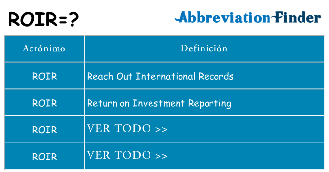 ¿Qué quiere decir roir
