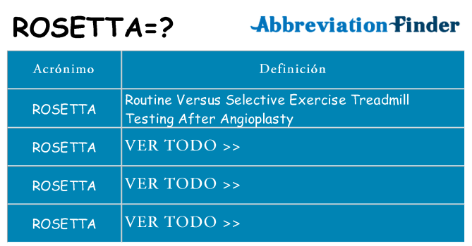 ¿Qué quiere decir rosetta
