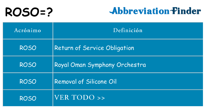 ¿Qué quiere decir roso
