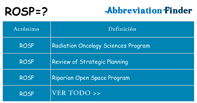 ¿Qué quiere decir rosp