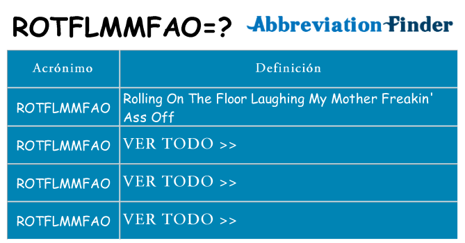 ¿Qué quiere decir rotflmmfao